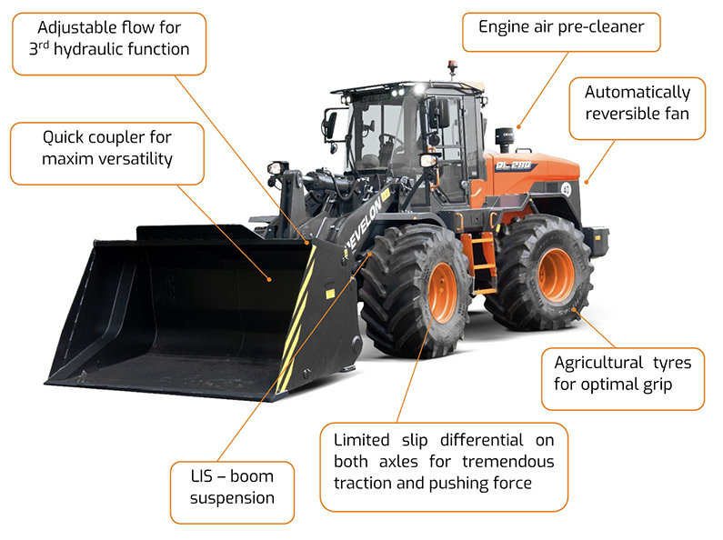 develon DL280-7 en Agricultura